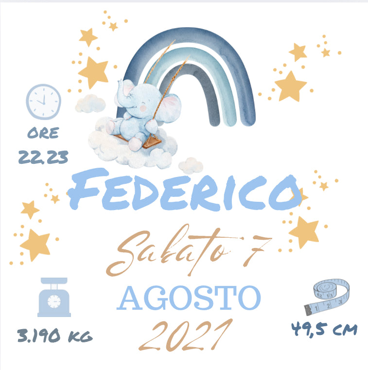 Quadretto nascita su tela