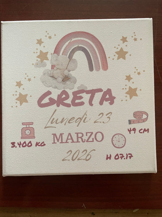 Quadretto nascita su tela